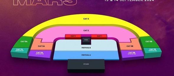 Harga Tiket Konser Melambung Tinggi Akibat Dynamic Pricing